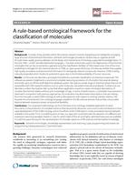 A rule-based ontological framework for the classification of molecules