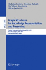 Graph Structures for Knowledge Representation and Reasoning - Second International Workshop, GKR 2011, Barcelona, Spain, July 16, 2011. Revised Selected Papers