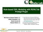 Slides: Rule-Based OWL Modeling with ROWLTab Protégé Plugin
