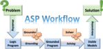ASP-workflow-dense.png