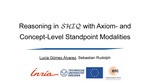 Slides: Reasoning in SHIQ with Axiom- and Concept-Level Standpoint Modalities