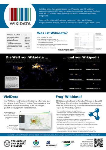 Poster zu Wikidata auf OUTPUT.DD 2015