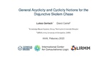Slides: General Acyclicity and Cyclicity Notions for the Disjunctive Skolem Chase (Extended Technical Report)