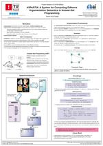 ASPARTIX: A System for Computing Different Argumentation Semantics in Answer-Set Programming